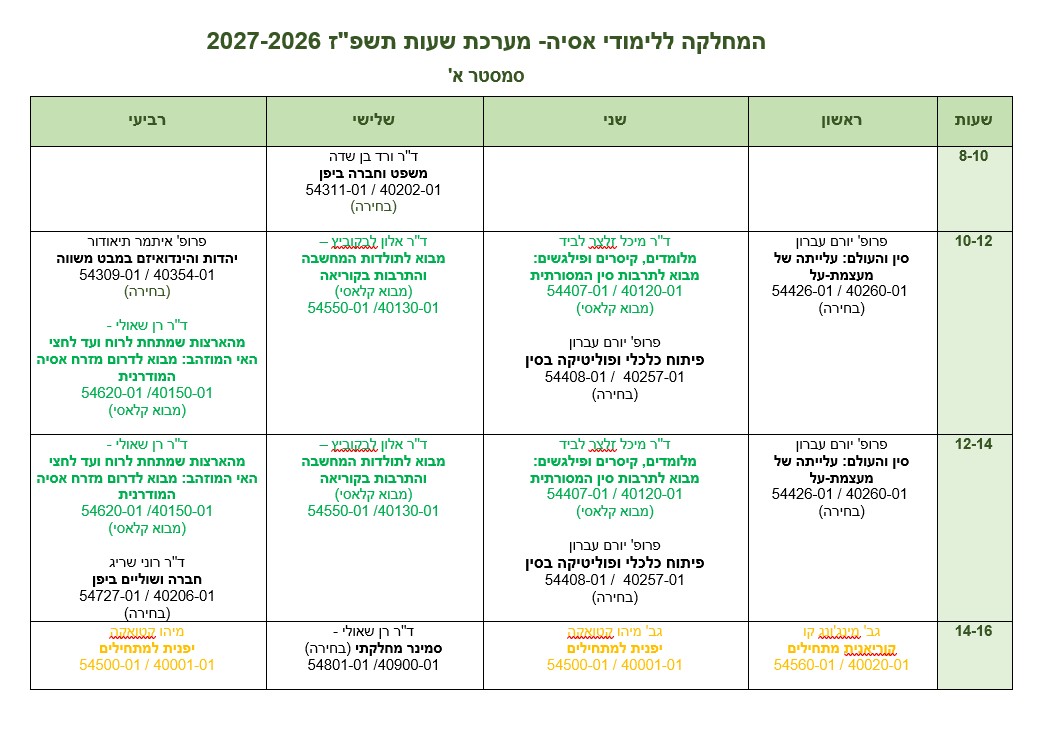 מערכת תשפז