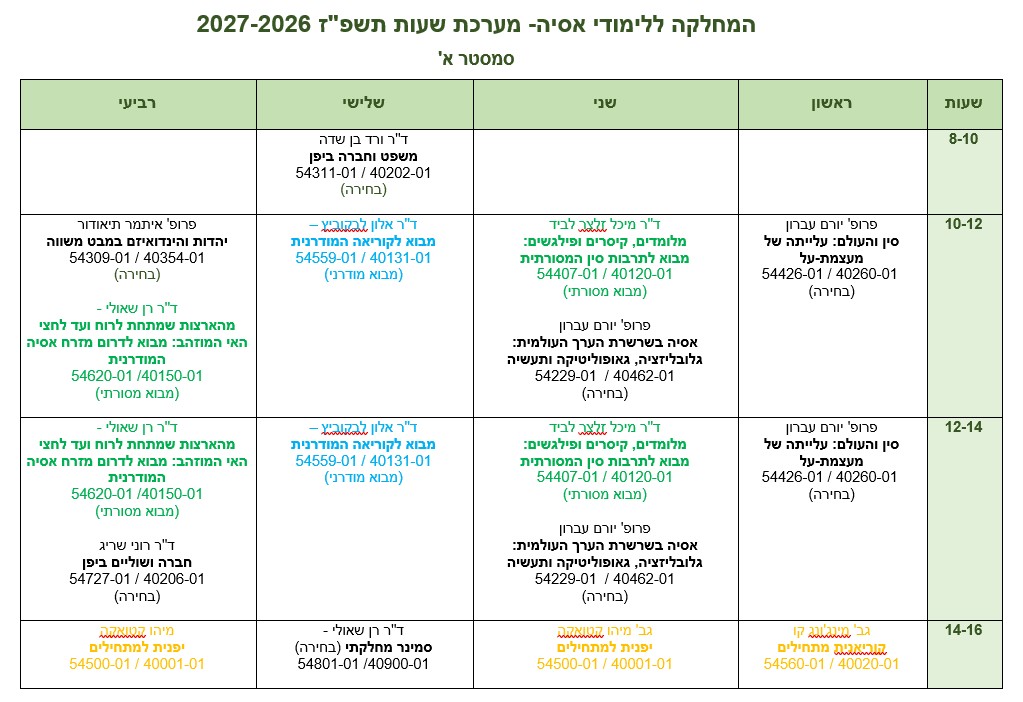 %D7%9E%D7%A2%D7%A8%D7%9B%D7%AA-1.jpg